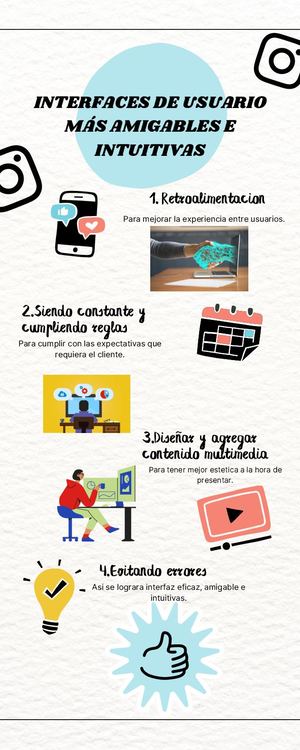 Infografía Interfaz Usuario