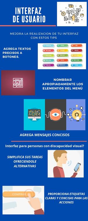 Interfaces De Usuario