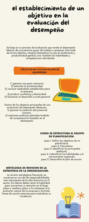 Infografia, Gestion Del Desempeño