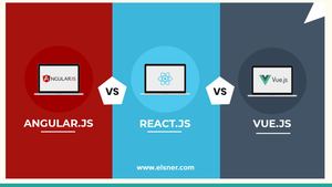 Angular Js Vs React Js Vs Vue Js Elsner