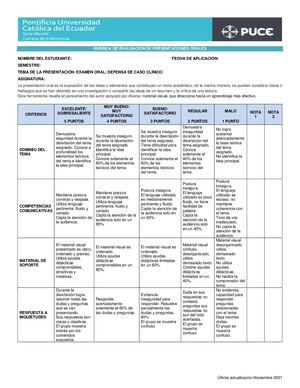Rúbrica De Presentaciones Orales Defensa De Caso Con Tribunal