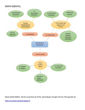 Trabajo Marco Politico