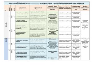 act together for a green  future