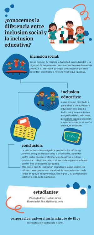 ¿Conocemos La Diferencia Entre Inclusion Social Y La Inclusion Educativa