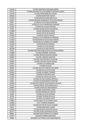 3 CONCURSO NILÓPOLIS - Listagem Preliminar