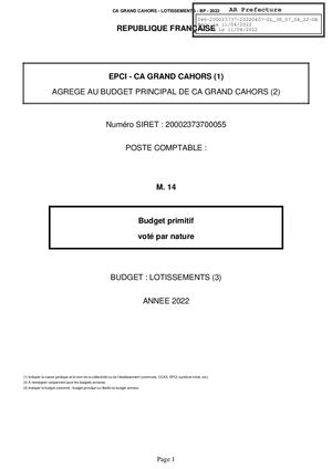 BP 2022 GRAND CAHORS - LOTISSEMENTS
