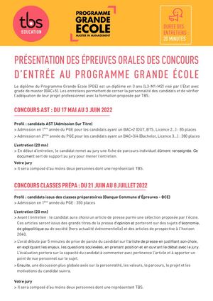 Présentation Concours Pge Tbs 2022