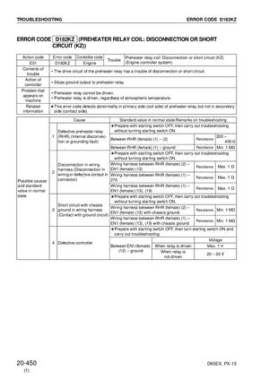 KOMATSU D65EX-15 D65PX-15 D65WX-15 часть 2