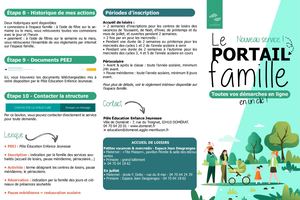 Guide Portail Famille - Avril 2022