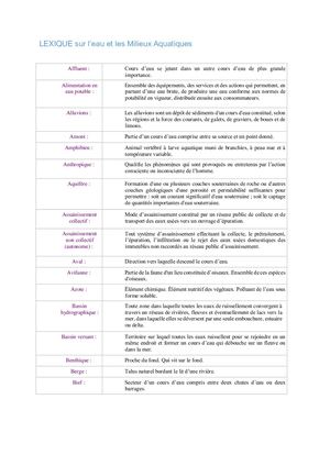 Lexique Eau et Milieux Aquatiques