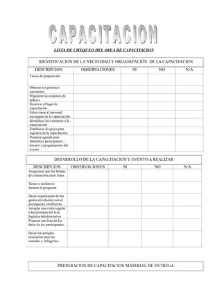 Ejemplo Lista De Chequeo De Verificacion