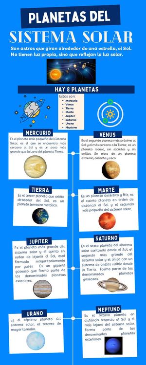 Infografia De Sebastian