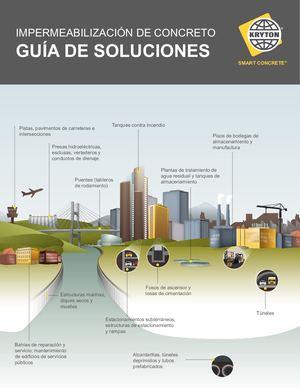 Guía de Soluciones Kryton