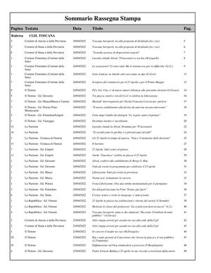Firenze rassegna stampa 23-24.04.2022