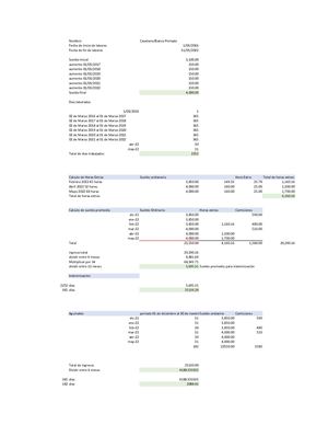 Cayetana Blanco Peinado