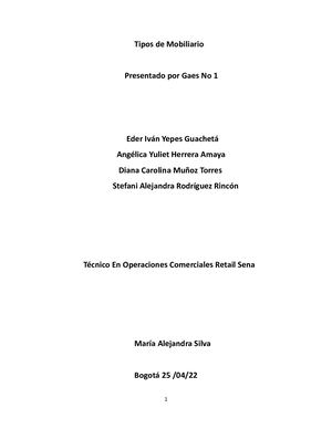Tipos De Mobiliario Completo Yll