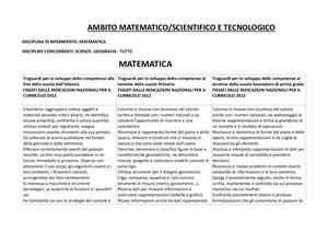 Matematica 17