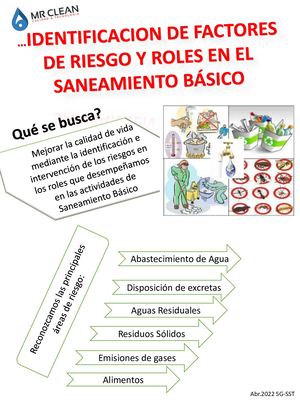 12 Infografia Saneamiento Factores De Riesgo