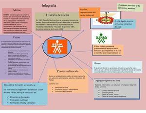 Infografia Sena Este