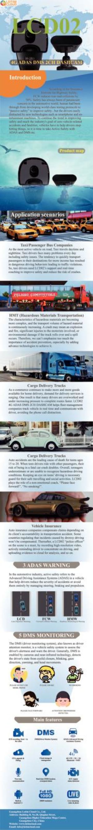 4G Adas Dms 2ch Dashcam —— LCD02