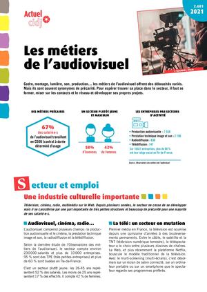 2 681 Les Metiers De L Audiovisuel 21