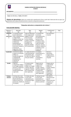 352407832 Rubrica Ciencias Naturales Maqueta Unidad 2