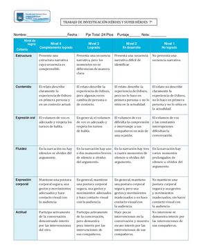 RUBRICA 7° DISERTACION - Copia