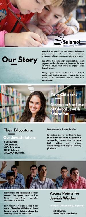 Sulamot - Our Project