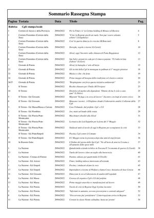 Toscana rassegna stampa 29.04.2022