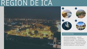 Desarrollo Sostenible Ica Pdu