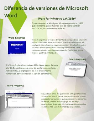Diferencias De Versiones