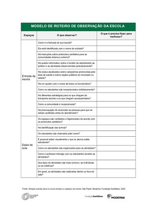 01 Modelo De Roteiro De Observacao Da Escola