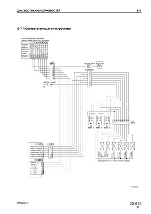 Komatsu Wd600 3 часть 2
