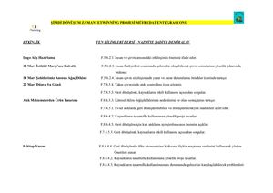 ŞİMDİ DÖNÜŞÜM ZAMANI PROJE MÜFREDAT ENTEGRASYONU