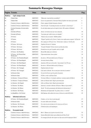 Toscana rassegna stampa 06.05.2022