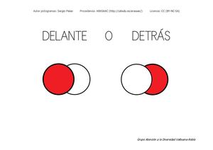 Conceptos Basicos Delante Y Detras