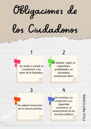 Obligaciones Ciudadanos