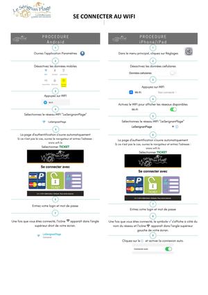 Connexion au WiFi Sérignan Plage