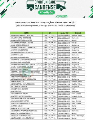 Lista Dos Selecionados Da 4ª Edição (Já Possuiam Cartão, Será Feita Recarga) Oportunidade Canoense