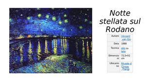 Elena Deiana Notte Stellata Sul Rodano