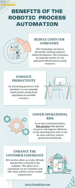 Benefits Of The Robotic Automation Process