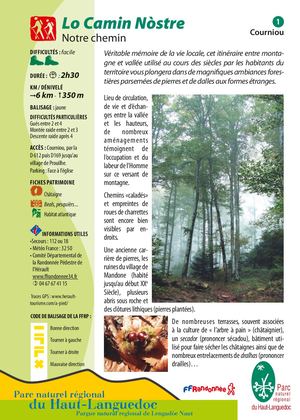 28 Fiches Randonnées Patrimoine