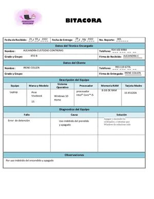Bitacora De Sistema Operativo