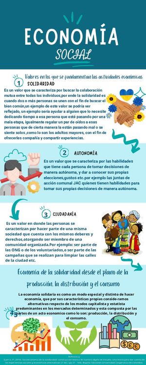 Infografía Institucional 1