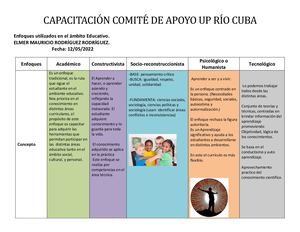 Cuadro Comparativo Del Enfoque