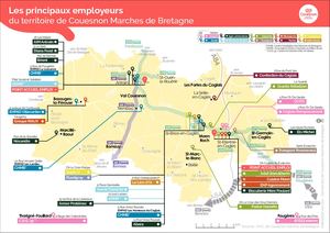 Principaux employeurs - Couesnon Marches de Bretagne