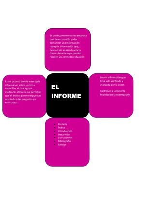 Cruz Categorial (1) proye oriana