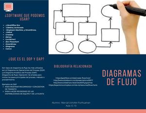 Diagrama De Flujo