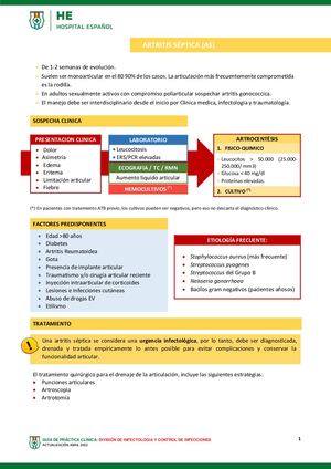 Artritis Séptica Heba 2022