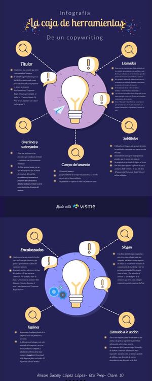 Infografía La Caja De Herramientas De Un Copywriting